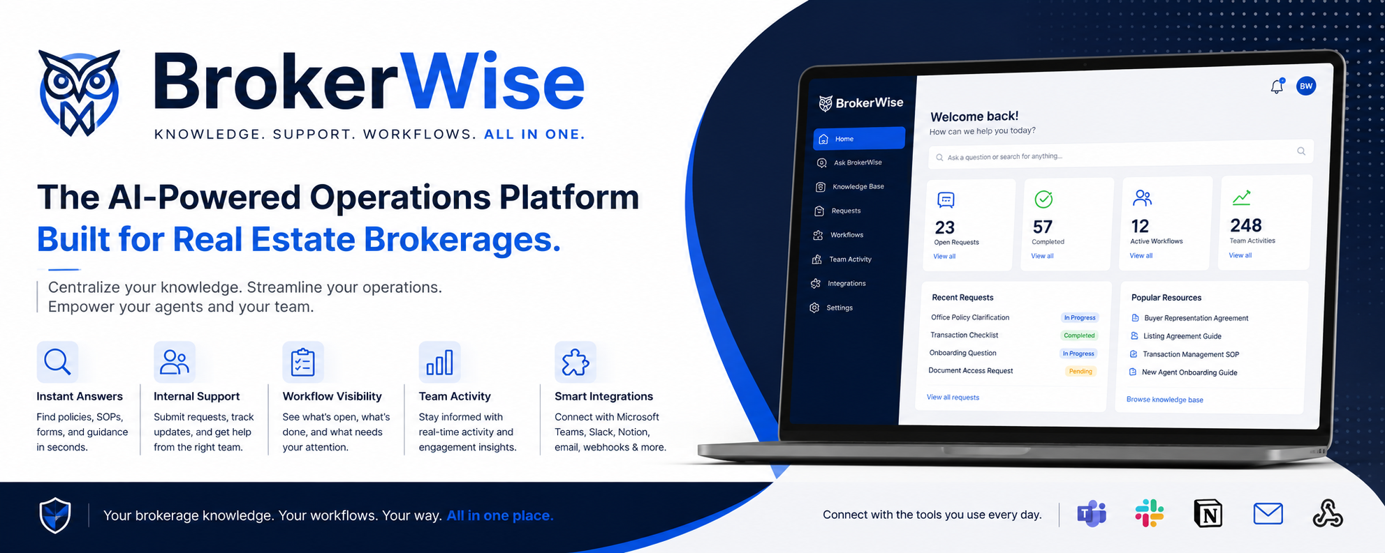 BrokerWise AI operations platform for real estate brokerages